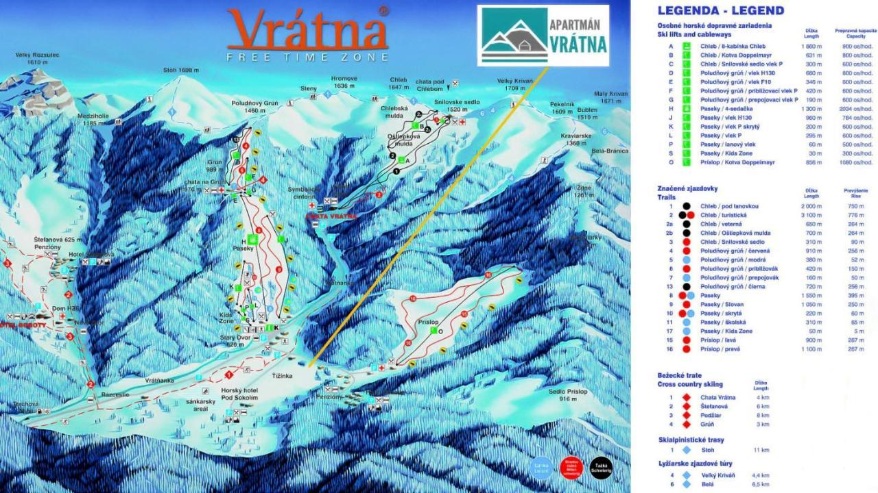 Apartman Vratna Terchová Buitenkant foto